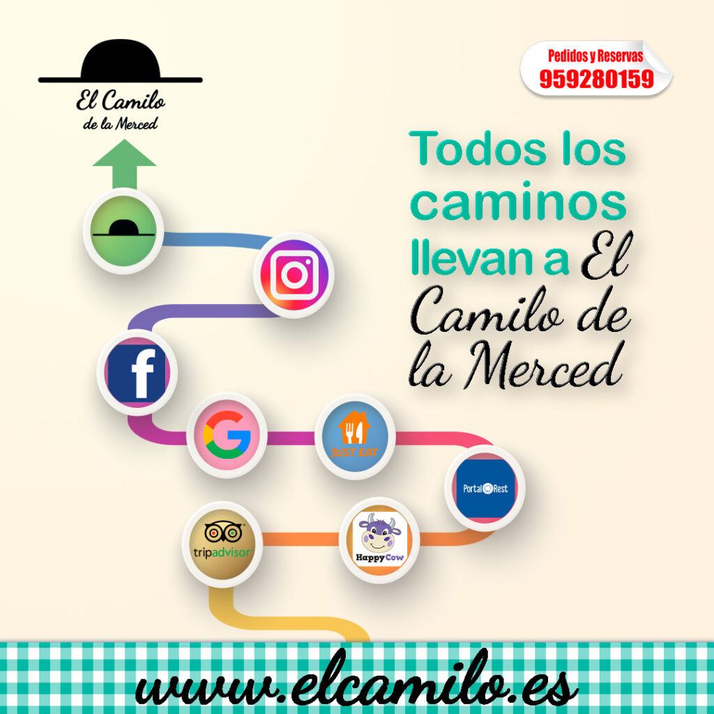 Todos los caminos llevan a El Camilo